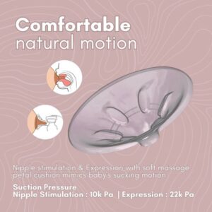 tCARE Adore Electric Breast Pump - Image 4