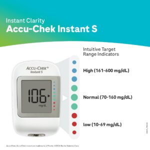 Accu-Chek Instant S Blood Glucose Glucometer Kit - Image 6