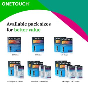 OneTouch Ultra Test Strips | Pack of 50 Strips - Image 6
